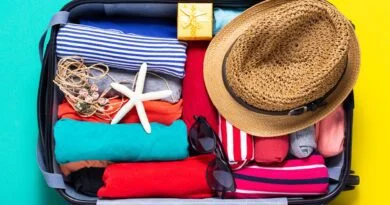 Itens Essenciais Morro de Sao Paulo